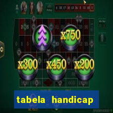 tabela handicap asiatico escanteios