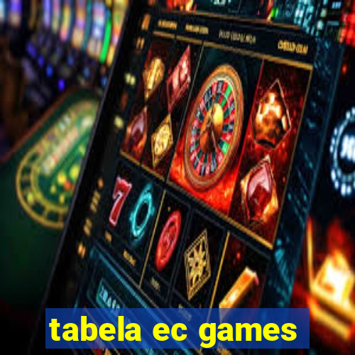 tabela ec games