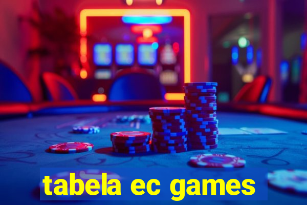 tabela ec games