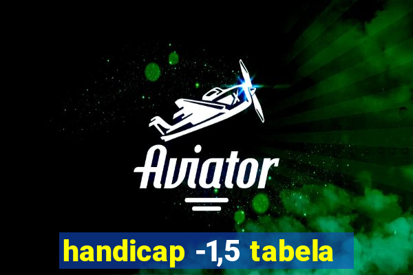 handicap -1,5 tabela