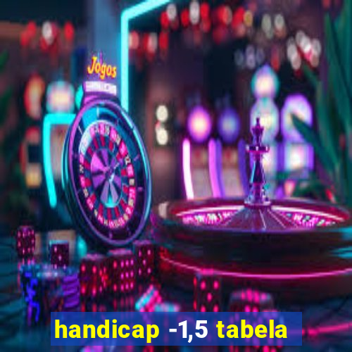 handicap -1,5 tabela