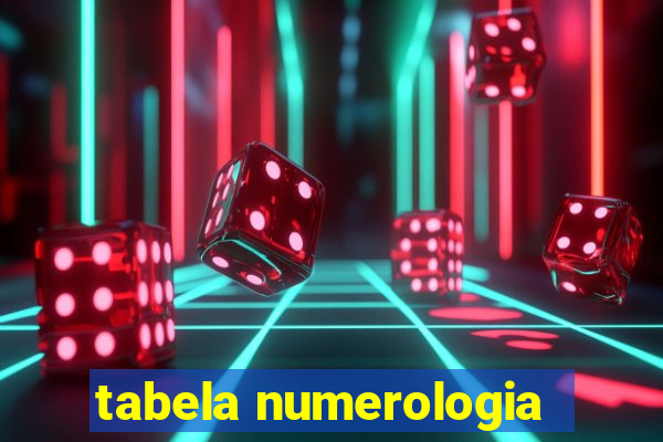 tabela numerologia