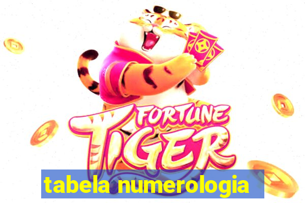 tabela numerologia