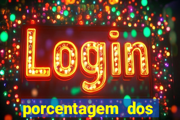 porcentagem dos slots pragmatic