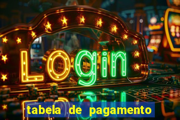 tabela de pagamento bigo live