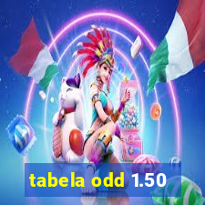 tabela odd 1.50