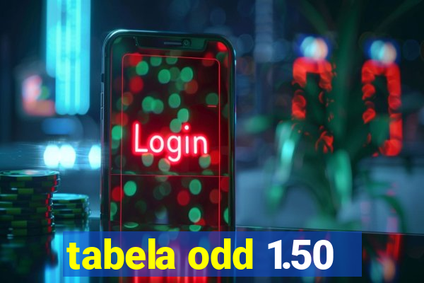 tabela odd 1.50