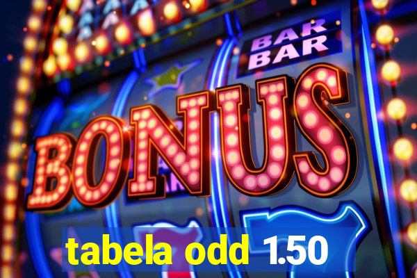 tabela odd 1.50